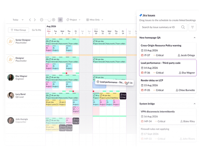 A detailed view of the Resource Guru schedule with the Jira Issues panel open. A ticket for “load performance” is being dragged onto the schedule from this panel, creating a booking for that issue.